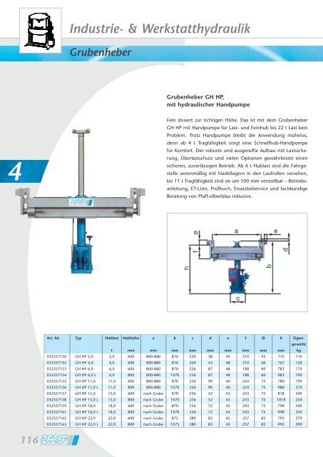 Industrie- & Werkstatthydraulik