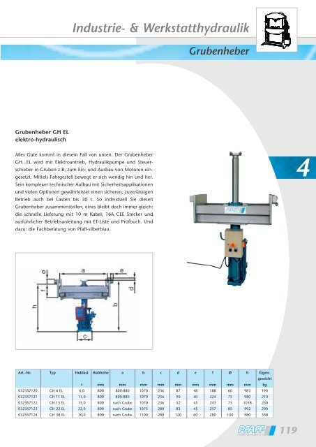 Industrie- & Werkstatthydraulik