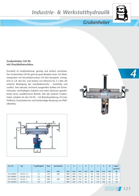 Industrie- & Werkstatthydraulik