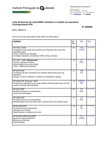 Normas de Julho - IPQ