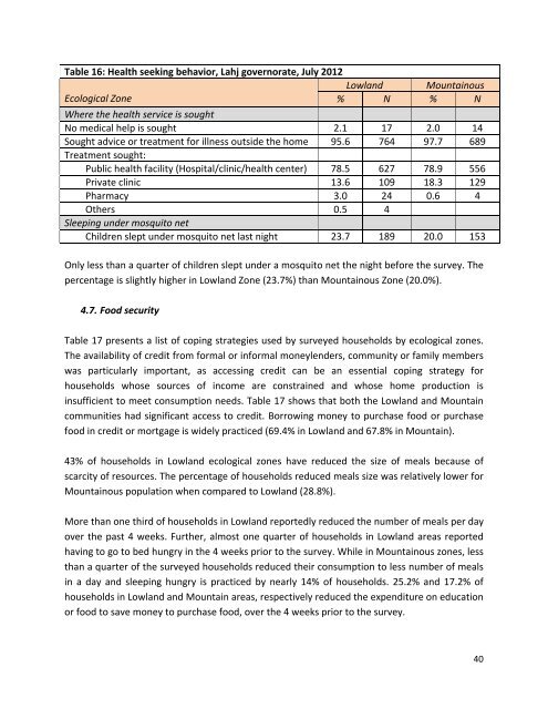 Download - Yemen Humanitarian Response | YEMEN