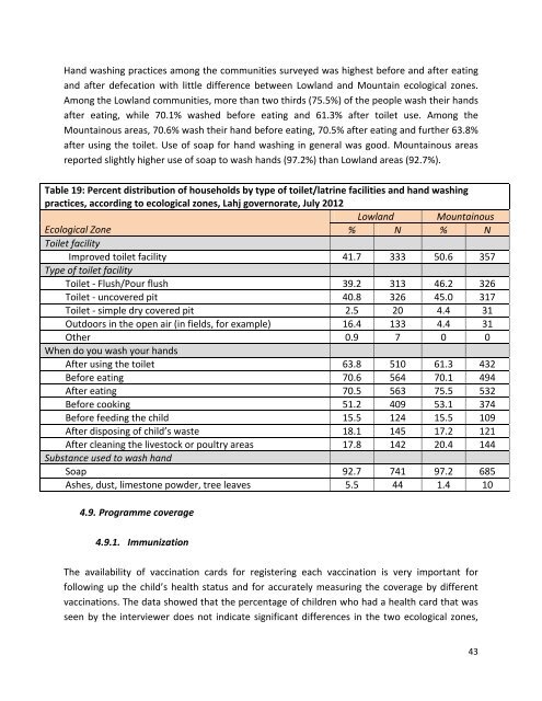 Download - Yemen Humanitarian Response | YEMEN