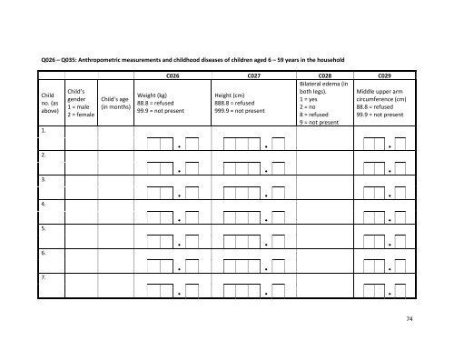 Download - Yemen Humanitarian Response | YEMEN