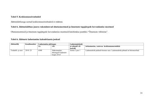 KESKKONNAKOMPLEKSLUBA Loa registreerimisnumber L.KKL ...