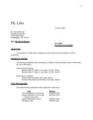 DL Labs - Vexcon Chemicals