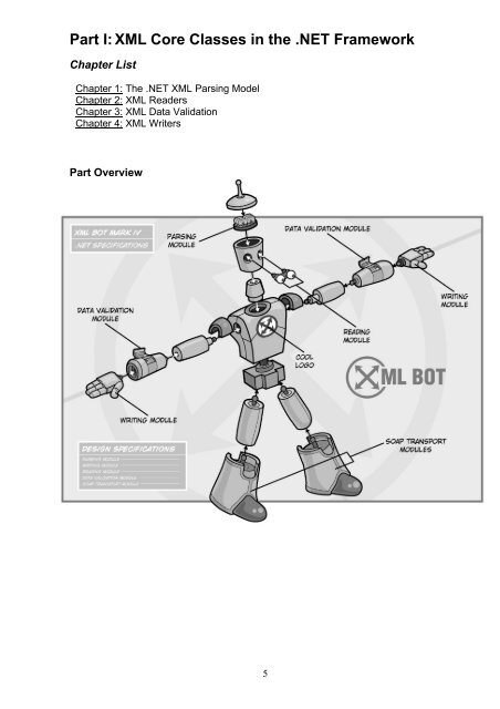 Applied XML Programming for Microsoft .NET.pdf - Csbdu.in