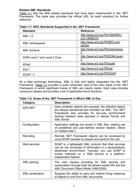 Applied XML Programming for Microsoft .NET.pdf - Csbdu.in