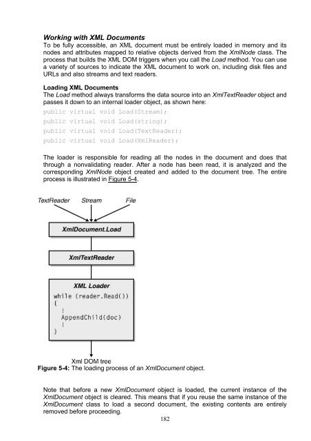 Applied XML Programming for Microsoft .NET.pdf - Csbdu.in