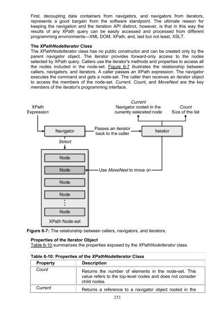 Applied XML Programming for Microsoft .NET.pdf - Csbdu.in