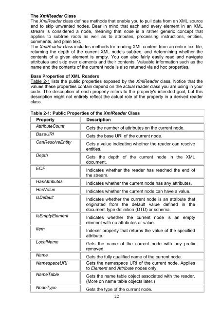 Applied XML Programming for Microsoft .NET.pdf - Csbdu.in