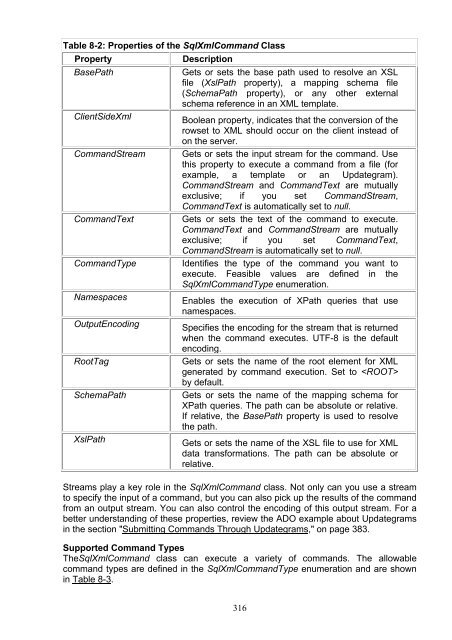 Applied XML Programming for Microsoft .NET.pdf - Csbdu.in