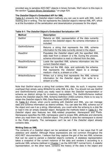 Applied XML Programming for Microsoft .NET.pdf - Csbdu.in