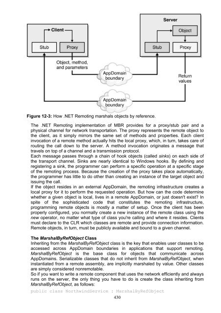 Applied XML Programming for Microsoft .NET.pdf - Csbdu.in