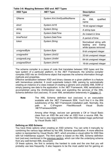 Applied XML Programming for Microsoft .NET.pdf - Csbdu.in