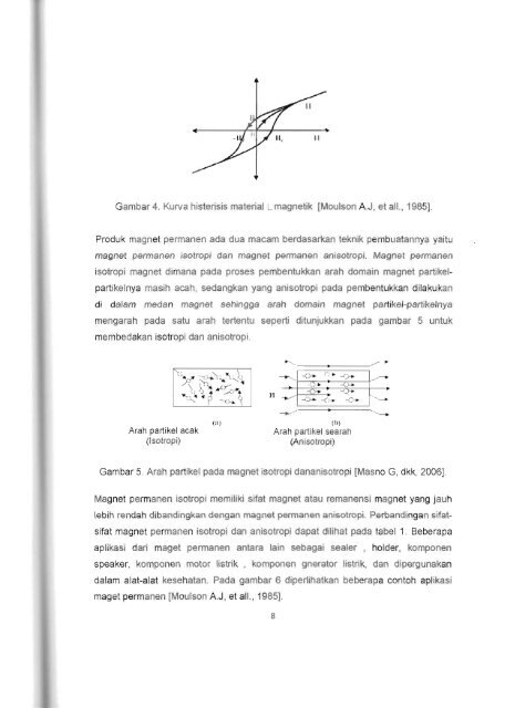 PEMBUATAN NANO PARTIKEL Ba-hexa Ferrite (BaO ... - KM Ristek