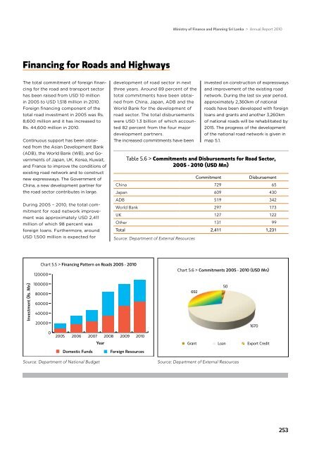 Annual Report 2010 - Ministry of Finance and Planning