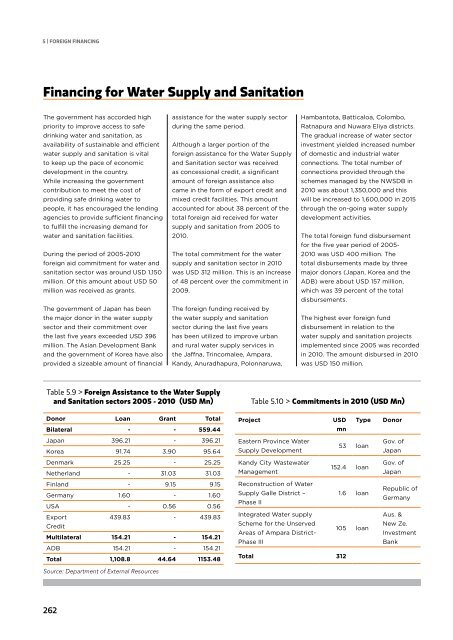 Annual Report 2010 - Ministry of Finance and Planning