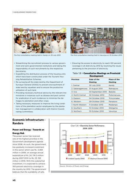 Annual Report 2010 - Ministry of Finance and Planning