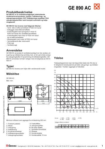 GE 890 AC Optima DK,D,GBindd.indd - Genvex