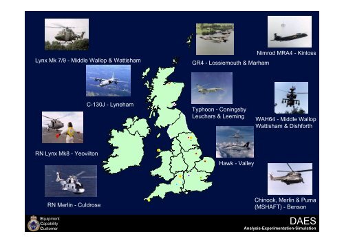 Trends and Challenges - Human Factors Integration Defence ...