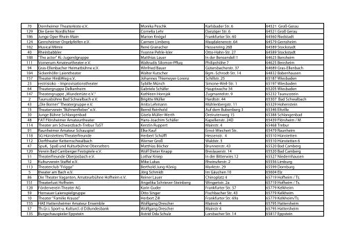 ungeschminkt Versand - Landesverband Hessischer ...