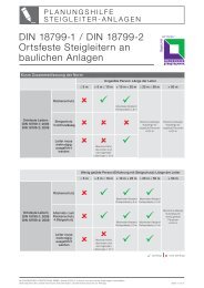 Page 1 Â© GÃNZBURGER STEIGTECHNIK GMBH, Stand 08/2012 ...