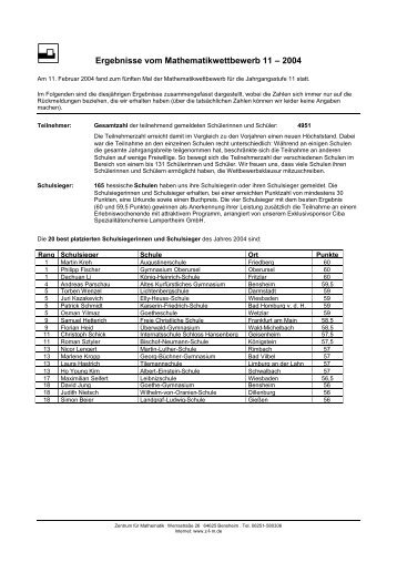 Ergebnisse vom Mathematikwettbewerb 11 – 2004