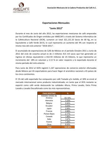 Exportaciones Mensuales “Junio 2012” - amecafé