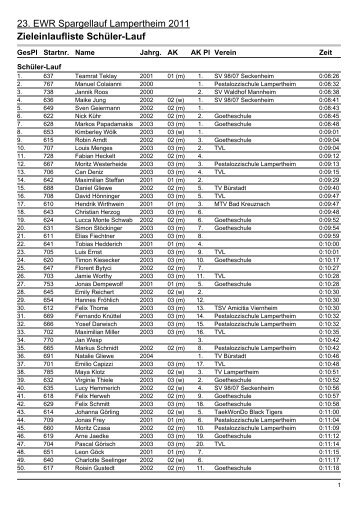 23. EWR Spargellauf Lampertheim 2011 Zieleinlaufliste Schüler-Lauf