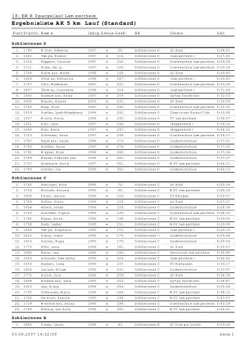 Altersklassenwertung 5km 2006 PDF - EWR Spargellauf Lampertheim