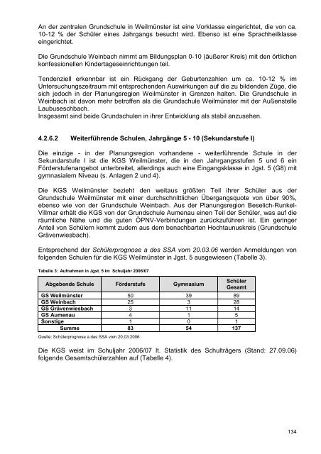 Schulentwicklungsplan - Landkreis Limburg-Weilburg