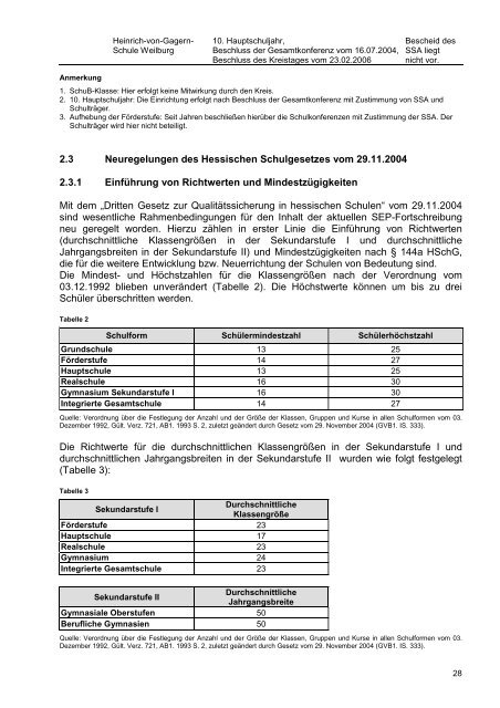 Schulentwicklungsplan - Landkreis Limburg-Weilburg