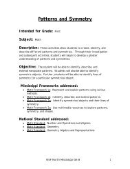 Patterns and Symmetry Intended for Grade