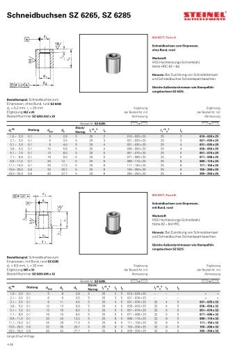 Schneidbuchsen SZ 6265, SZ 6285