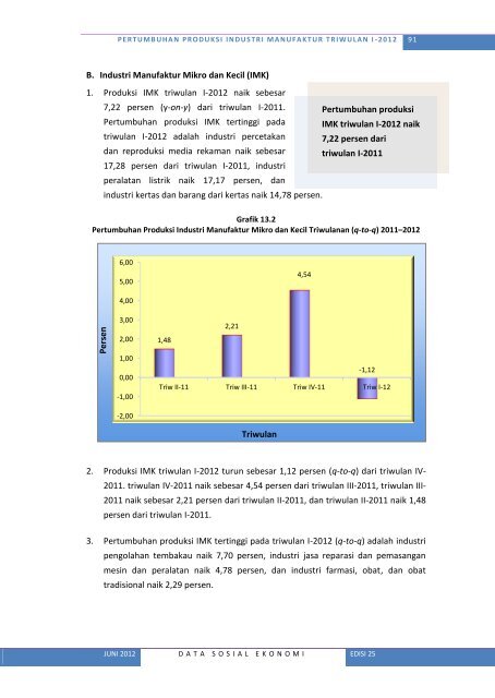 Lihat Isi - Badan Pusat Statistik