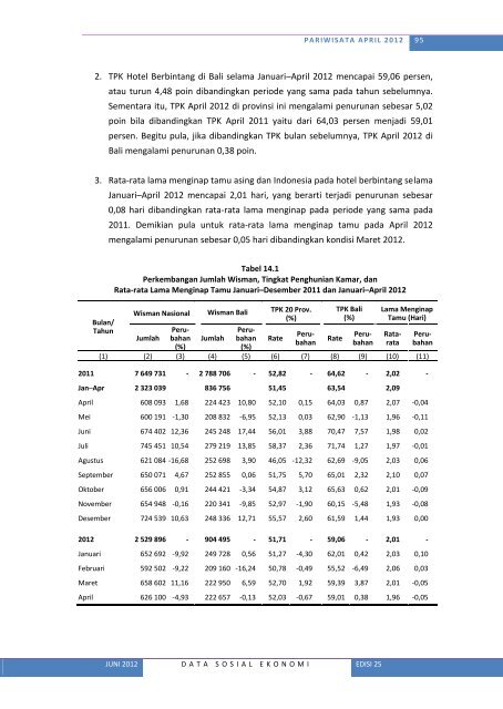 Lihat Isi - Badan Pusat Statistik