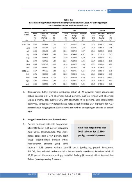 Lihat Isi - Badan Pusat Statistik