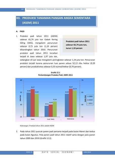 Lihat Isi - Badan Pusat Statistik