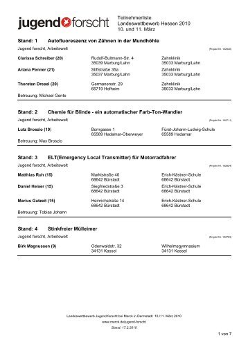 Teilnehmerliste - Merck Jugend forscht