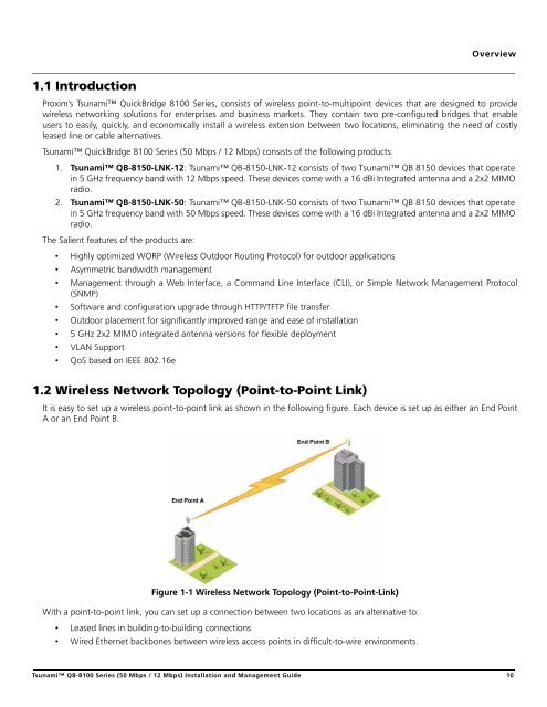 Tsunami™ QB-8100 Series (50 Mbps / 12 Mbps)