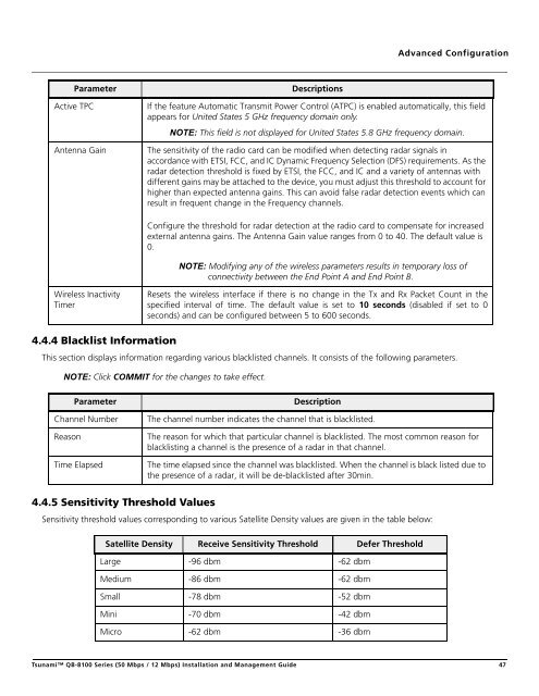 Tsunami™ QB-8100 Series (50 Mbps / 12 Mbps)