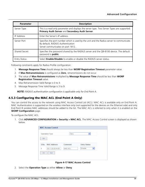 Tsunami™ QB-8100 Series (50 Mbps / 12 Mbps)