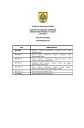 dpa kel.mulyoharjo - Pemerintah Kabupaten Pemalang