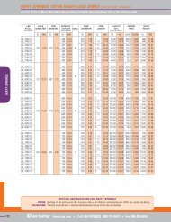 hefty springs: extra heavy load series (color code orange) - Lee Spring