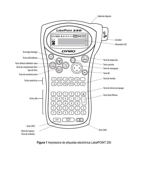 LabelPoint 250 - DYMO