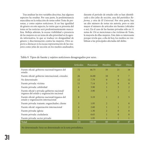 Manual Periodismo - IEPALA