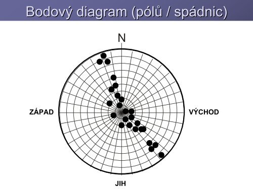 ZÃ¡klady geologickÃ©ho mapovÃ¡nÃ­ - Katedra geologie UP