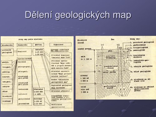ZÃ¡klady geologickÃ©ho mapovÃ¡nÃ­ - Katedra geologie UP