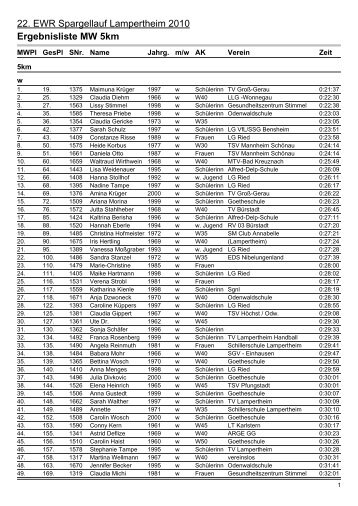 Ergebnisliste MW 5km - EWR Spargellauf Lampertheim