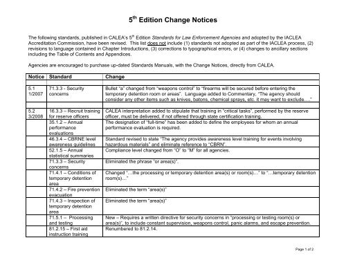 5th Edition Change Notices - IACLEA